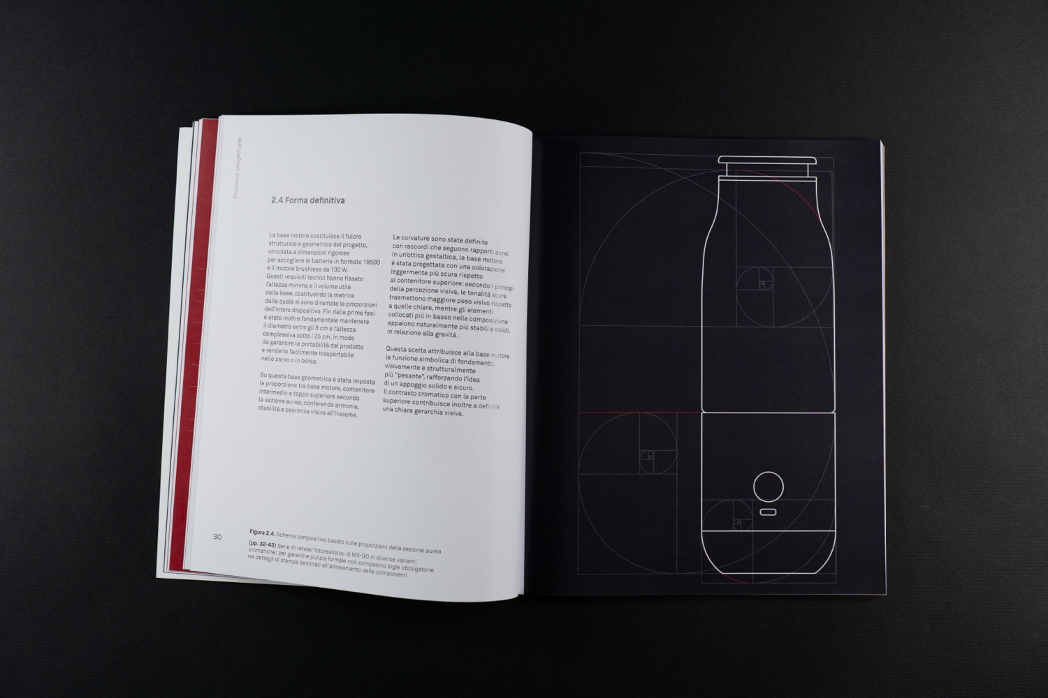 placeholder image sq